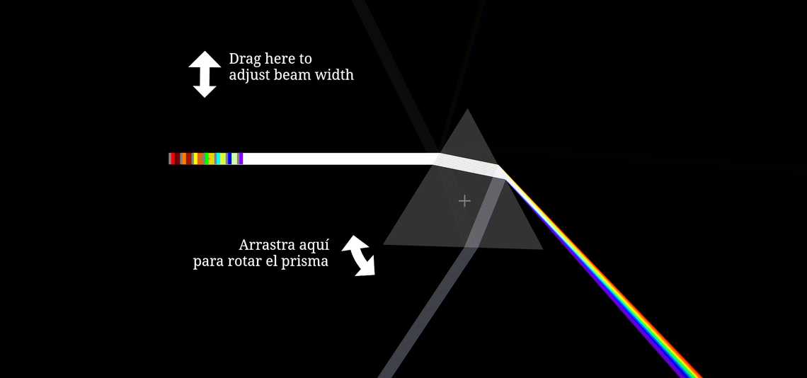 Dispersión cromática