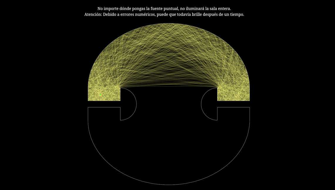 Sala no iluminable de Penrose