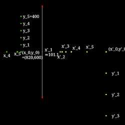 Aumento transversal y longitudinal