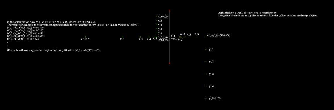 Aumento transversal y longitudinal