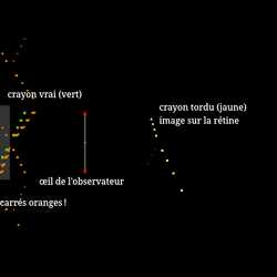 Crayon tordu