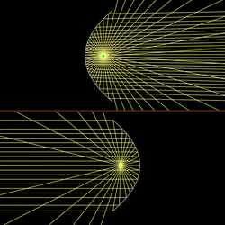 Miroir Parabolique