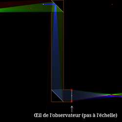 Périscope