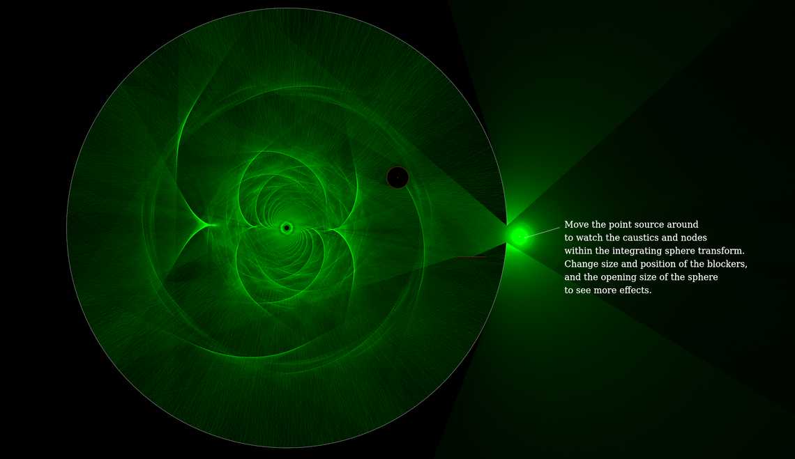 Caustics from a Reflective Sphere