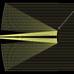 Classical Cassegrain telescopes