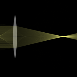Convex Lens - Ray Optics Simulation