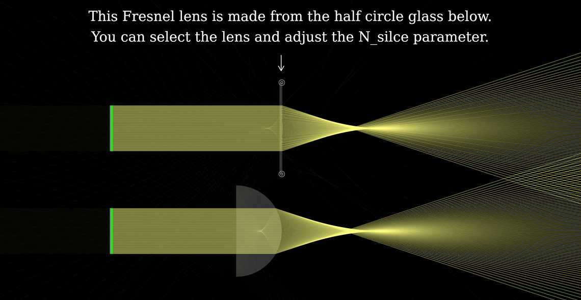 Fresnel lens