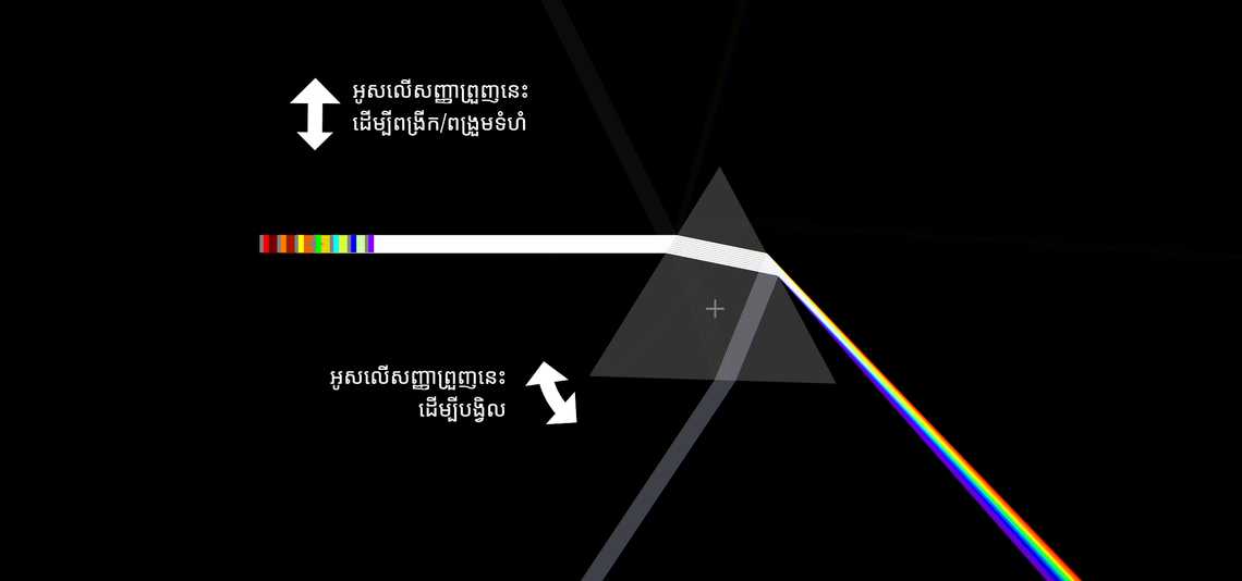 ចំណាំងបែរនៃពន្លឺពណ៍ស ដោយព្រីស