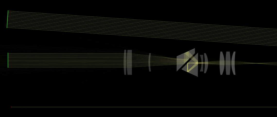 ກ້ອງສ່ອງທາງໄກ NL