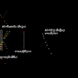 ສໍດຳໂຄ້ງງໍ