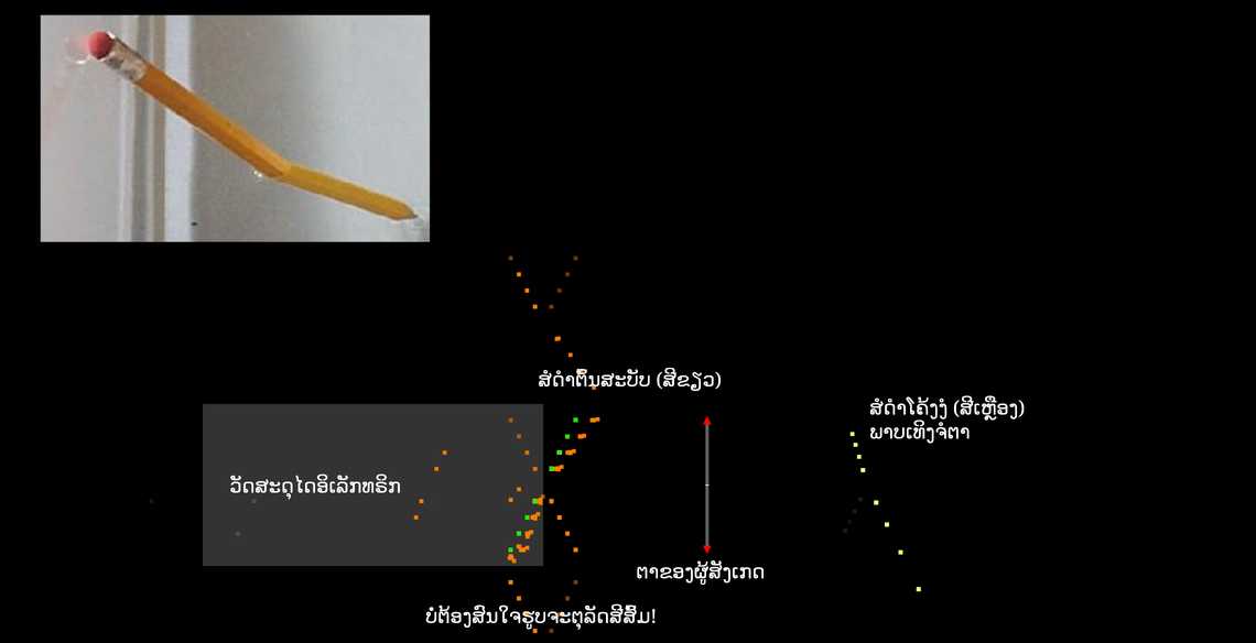 ສໍດຳໂຄ້ງງໍ