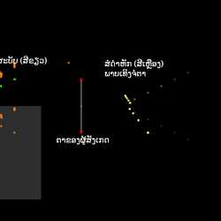 ສໍດຳຫັກ