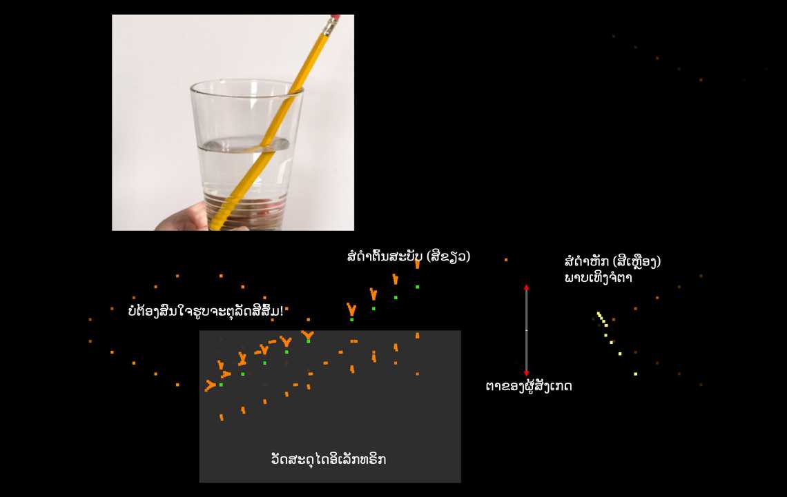 ສໍດຳຫັກ