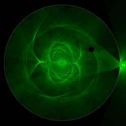 ເສັ້ນລວມແສງ (Caustics) ຈາກໜ່ວຍກົມສະທ້ອນແສງ