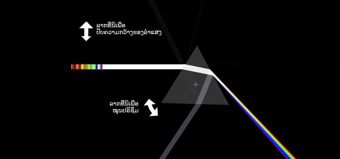 ການກະຈາຍແສງສີ