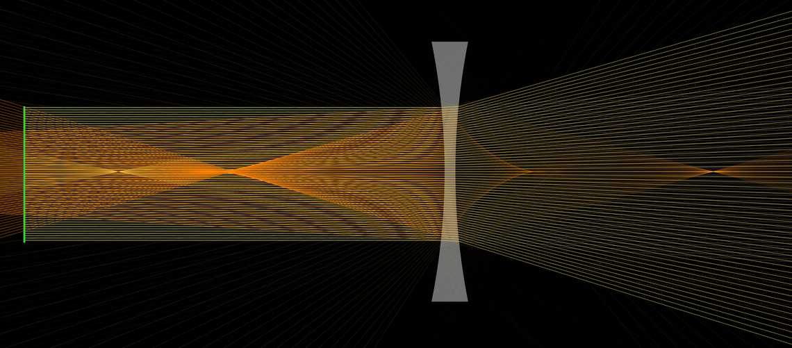 ເລນຫຼຸບ