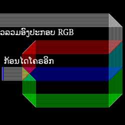 ອຸປະກອນແຍກ ແລະ ລວມແສງ RGB ແບບໄດໂຄຣອິກ (Dichroic)