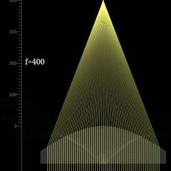 ເລນໄຮເປີໂບນ