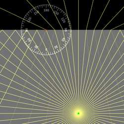 ການສະທ້ອນພາຍໃນ