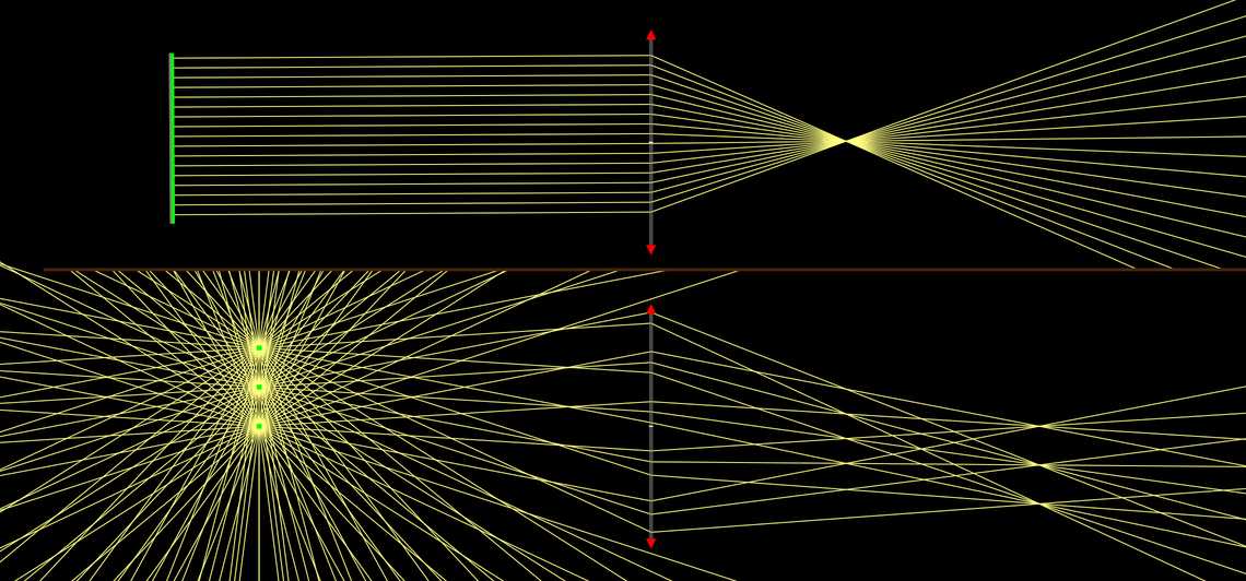 ພາບຈາກເລນ