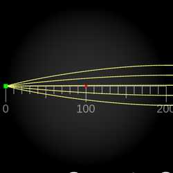 ເລນລູເນເບີກ (Luneburg lens)