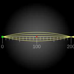 ເລນຕາປາຂອງແມັກສະເວນ (Maxwell fisheye lens)