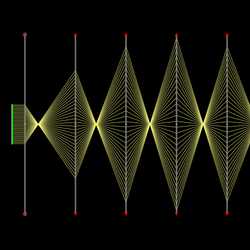 ການສົ່ງຕໍ່ລັງສີ