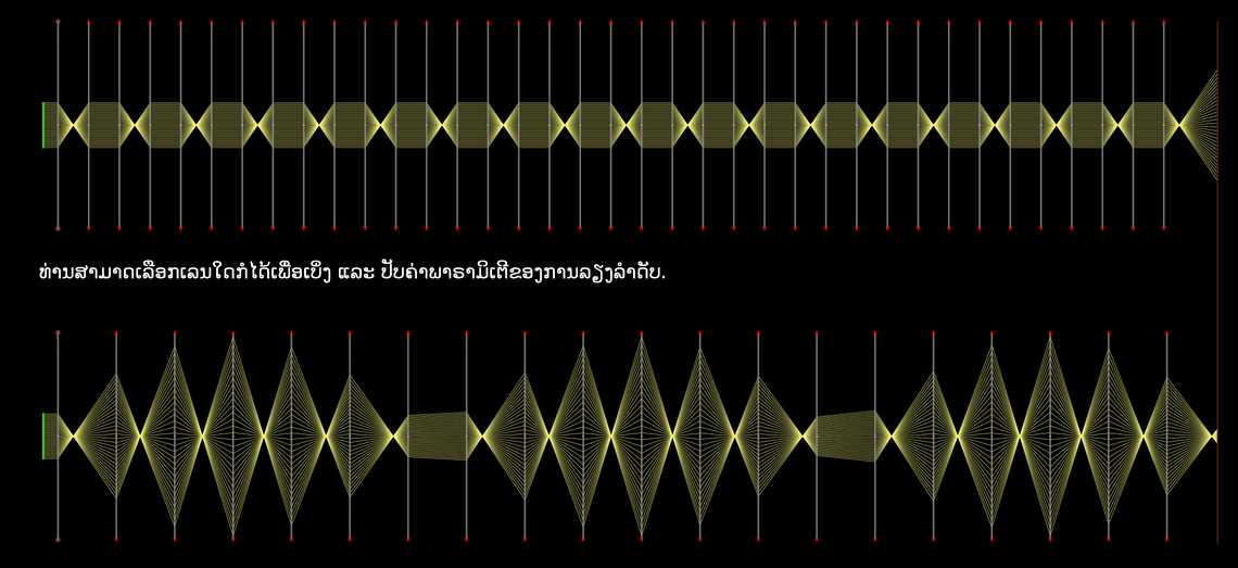 ການສົ່ງຕໍ່ລັງສີ