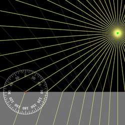 ການສະທ້ອນ ແລະ ການຫັກເຫ