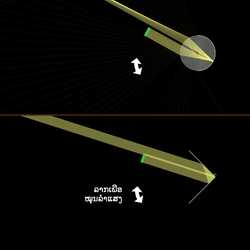 ອຸປະກອນສະທ້ອນແສງກັບຄືນ