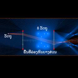 ຜ້າຄຸມລ່ອງຫົນລໍເຊັສເຕີ (Rochester cloak)