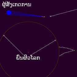 ມິຣາຈທະເລ