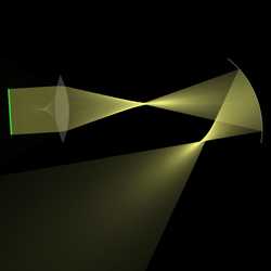 ເລນກົມ ແລະ ແວ່ນແຍງ