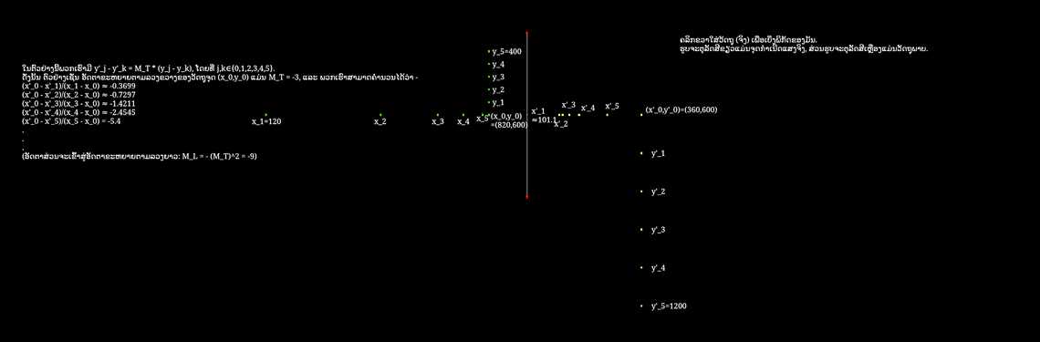 ອັດຕາຂະຫຍາຍຕາມລວງຂວາງ ແລະ ຕາມລວງຍາວ