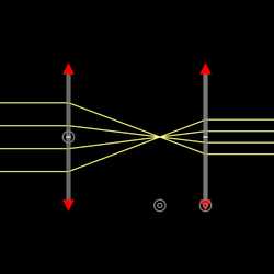 Beam Expander