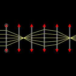 Ray Relay