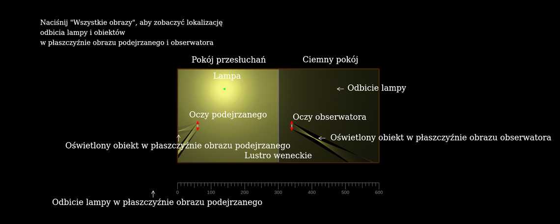 Pokój przesłuchań