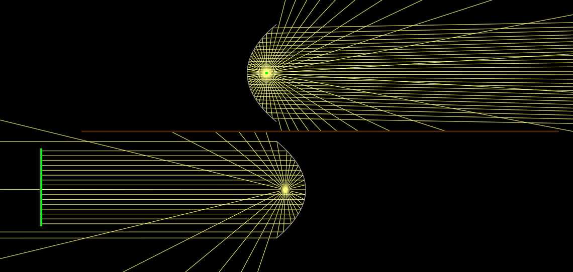 Zwierciadło paraboliczne