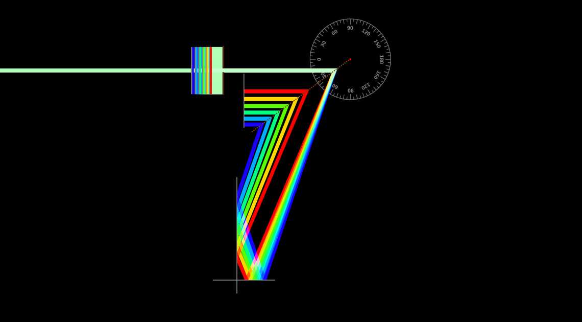 Compressor de Pulso de Rede