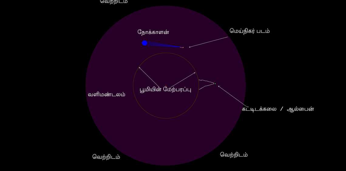 கடல் மிராச்