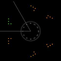 İki Aynadan Görüntüler