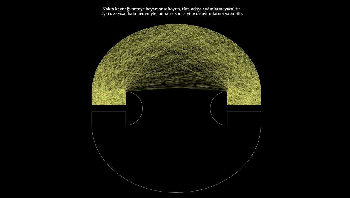 Penrose aydınlatılamayan oda