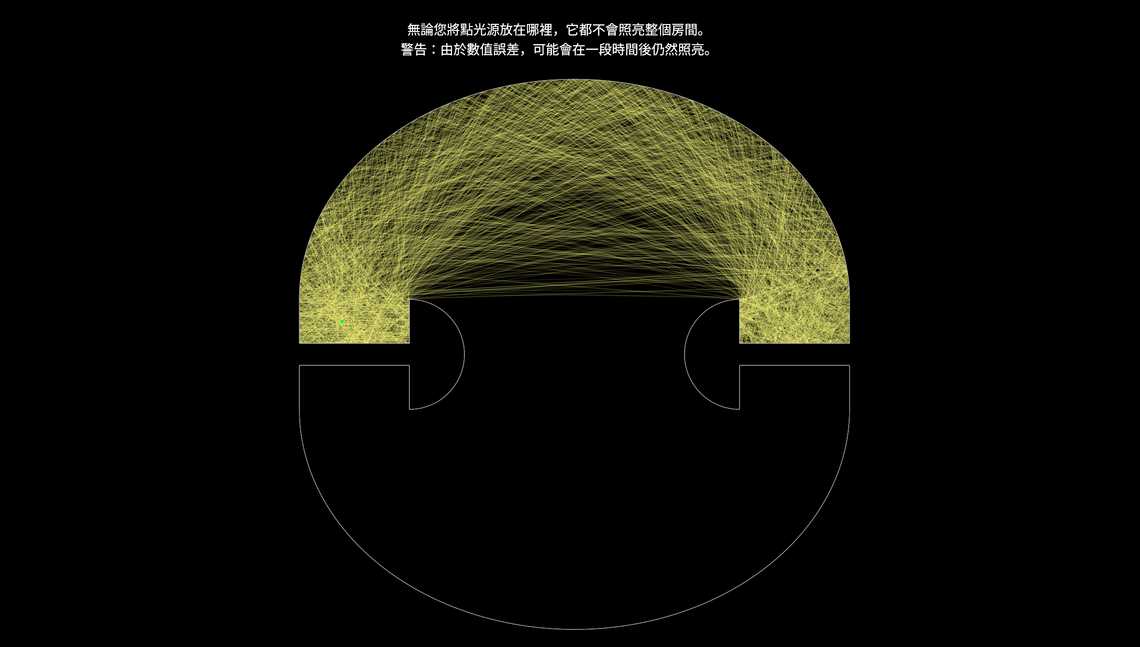 無法照亮的潘洛斯房間